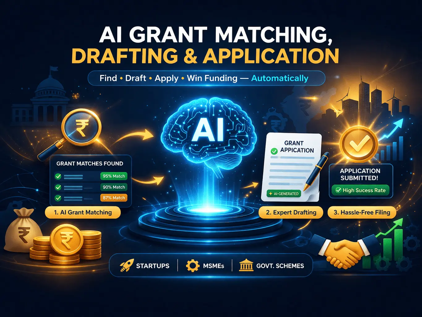 AI-Grant-Accelerator-Matching-Drafting-Application