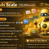 social-media-advertising-service-by-ai-agents-ai-scale