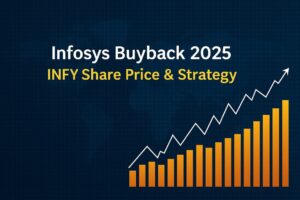 infosys-buyback-2025-infy-share-price-strategy