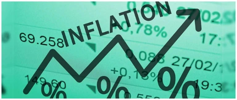 investment-risks-returns-explained-a-simple-guide-for-smart-investors