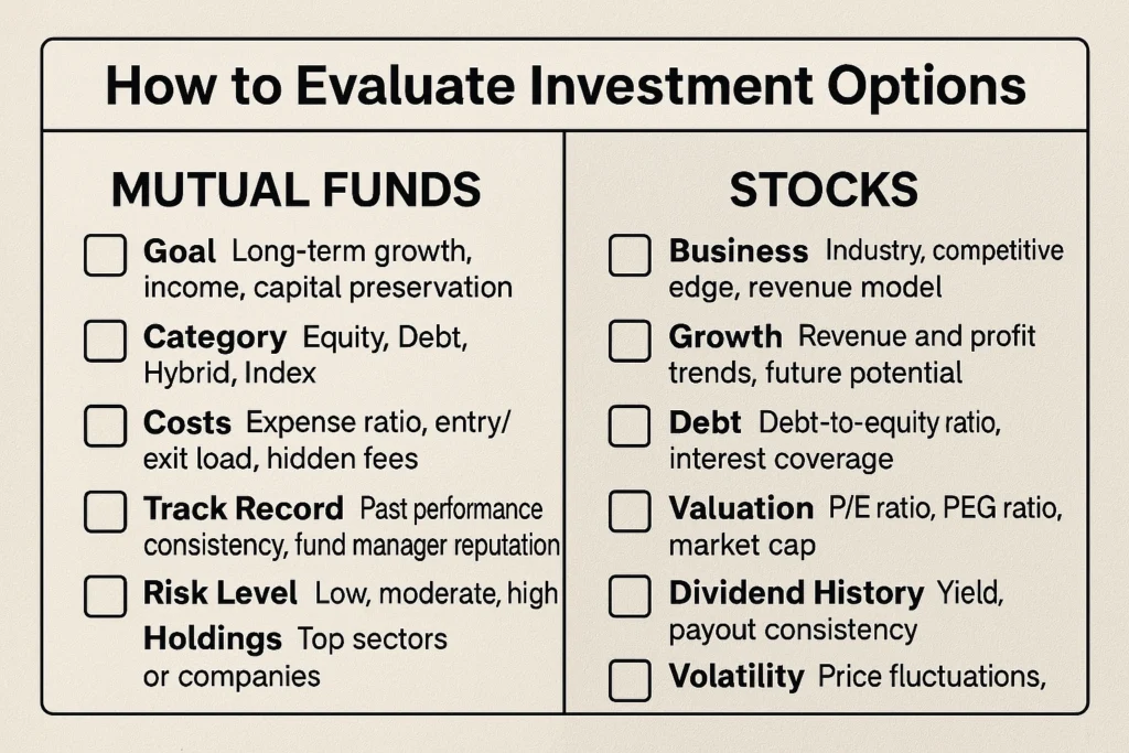 smart-investing-starts-with-smart-evaluation