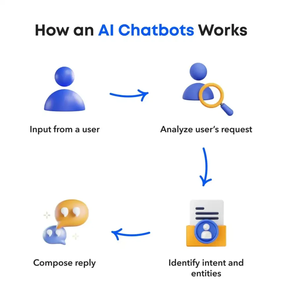 global-ai-social-media-personalization-wars-2025