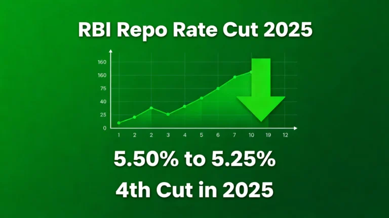 rbi-repo-rate-cut-2025-what-it-means-for-your-loans