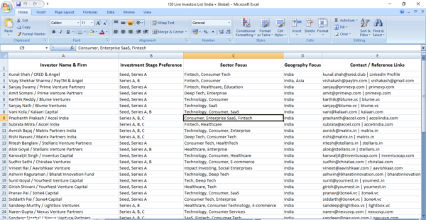 130+ Investors list by startupmandi