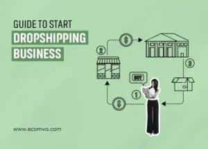 Dropshipping Business Guide: Start Your Online Store Today 