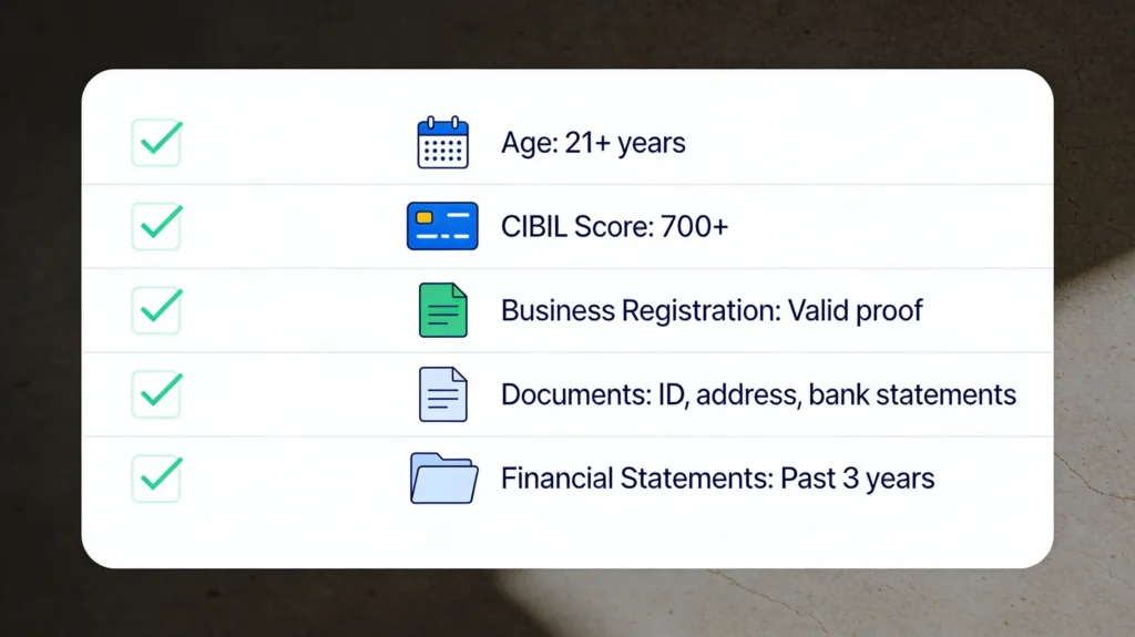 business-loans-for-small-business-complete-guide-2026