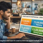 small-loans-for-small-business-guide-2026