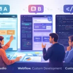 Three side-by-side panels showing a Wix Studio-style builder, a Webflow-style designer, and a code editor for custom development with professionals comparing options