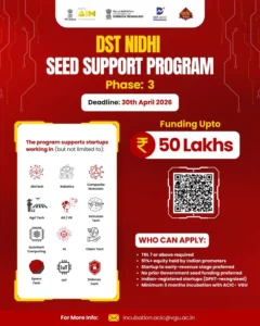 DST NIDHI Seed Support Program (Phase 3) - ACIC VGU Foundation