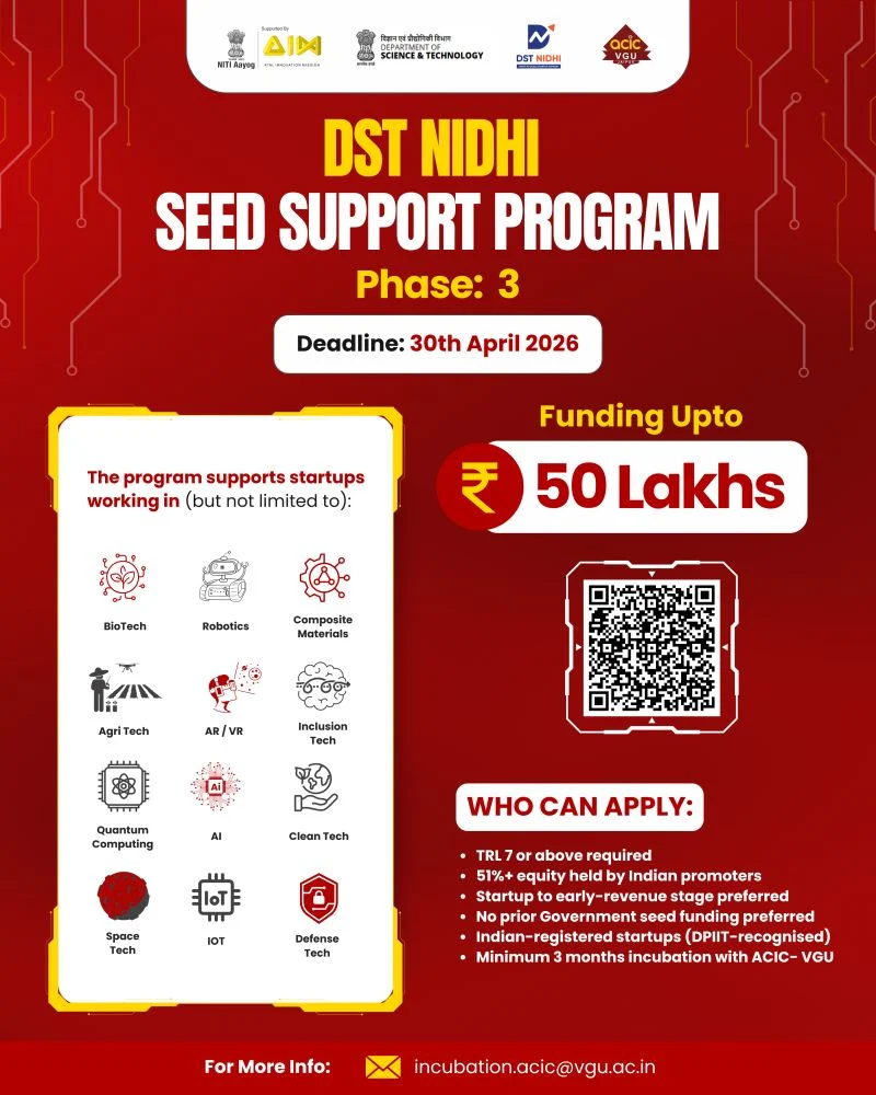 DST NIDHI Seed Support Program (Phase 3) - ACIC VGU Foundation