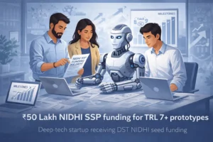 DST NIDHI Seed Support Program Phase 3 ACIC VGU ₹50 Lakh Deep-Tech Funding