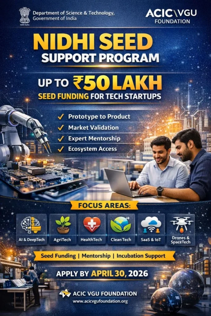 NIDHI Entrepreneur-in-Residence (EIR) Program