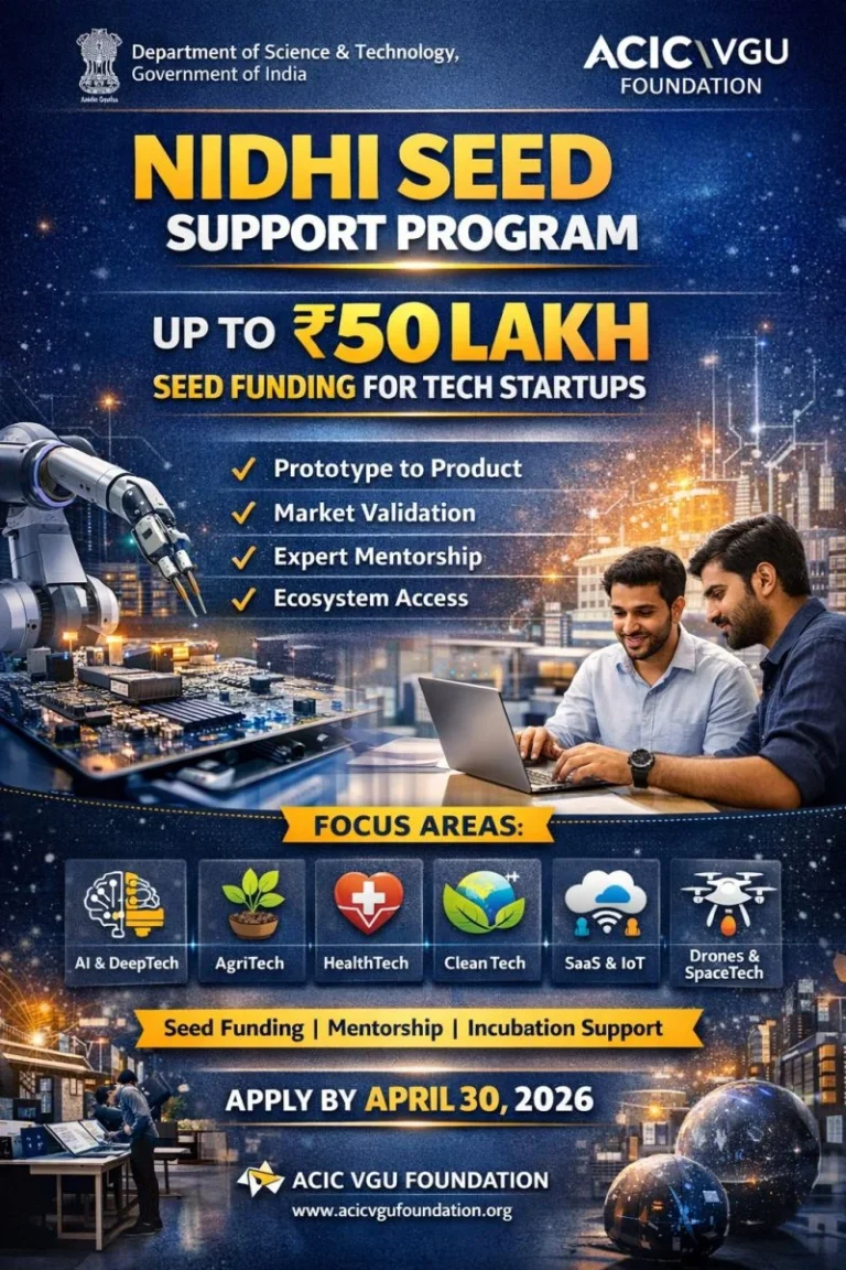 NIDHI Entrepreneur-in-Residence (EIR) Program