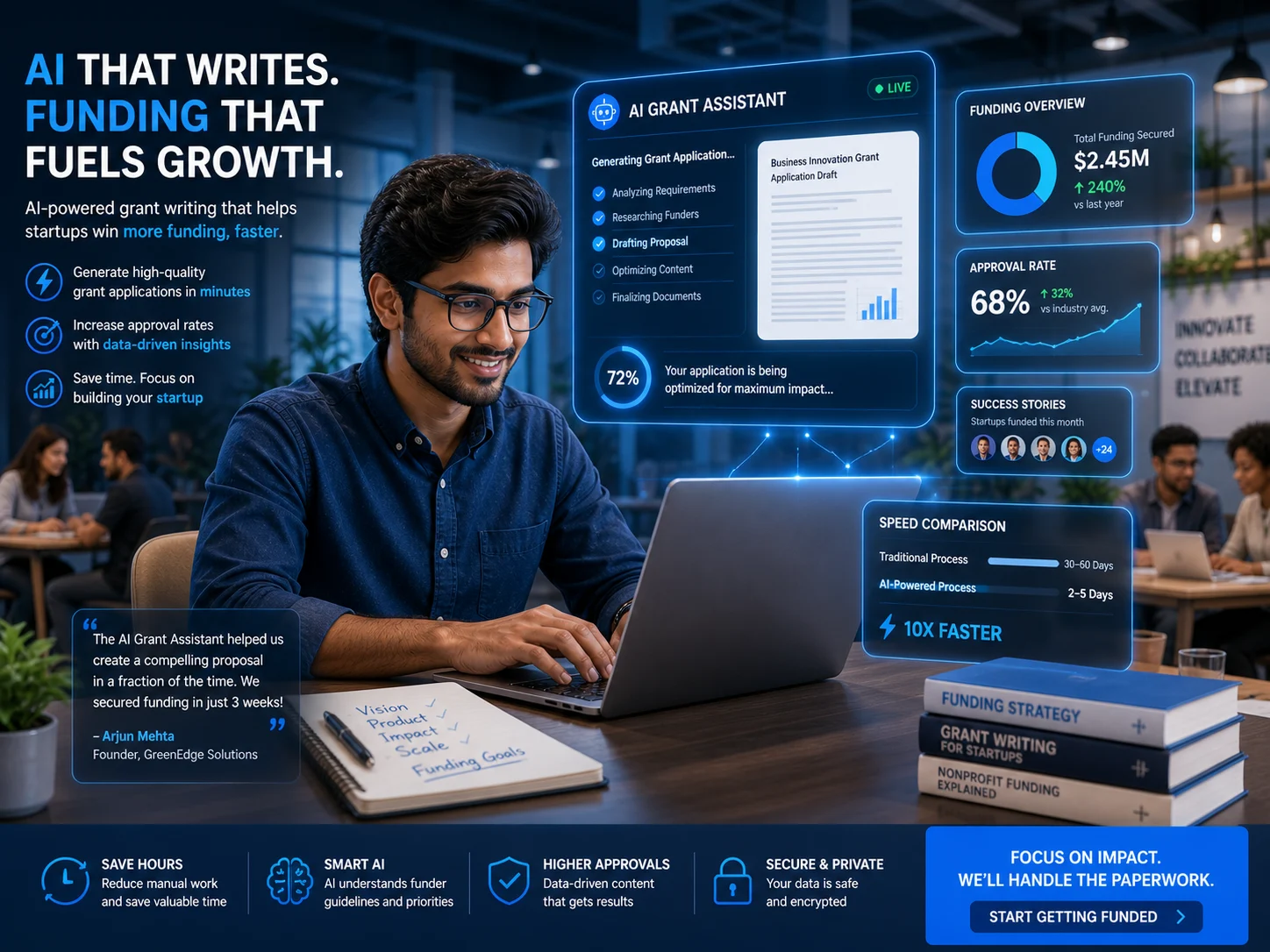 Comparison of traditional vs AI grant writing timelines