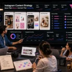 Instagram content ideas
